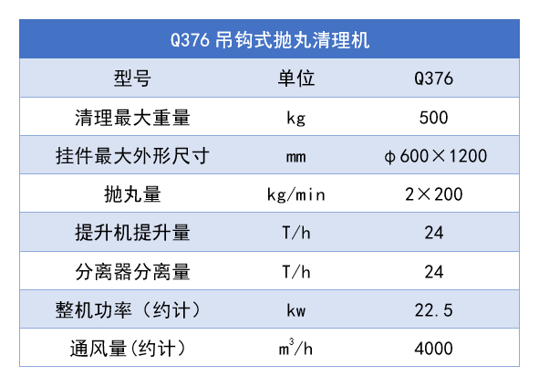 Q376_结果.png