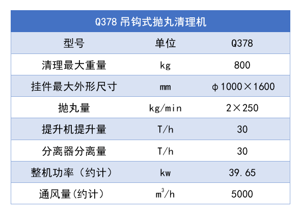 Q378_结果.png
