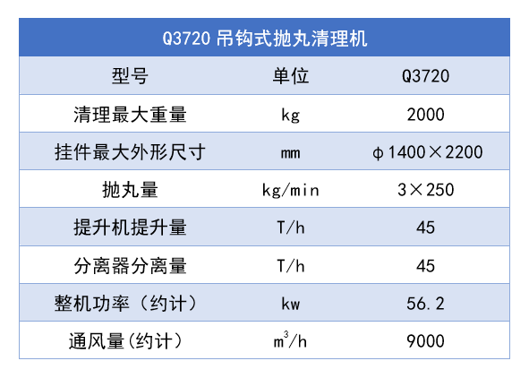 Q3720_结果.png