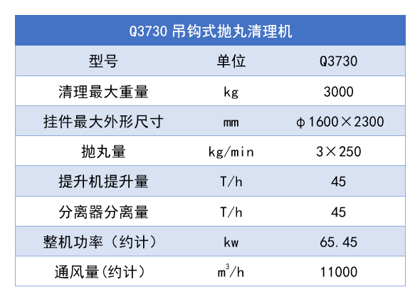Q3730_结果.png