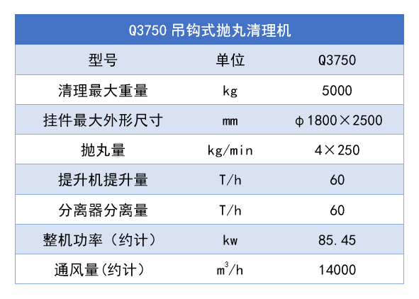 Q3750_结果.png