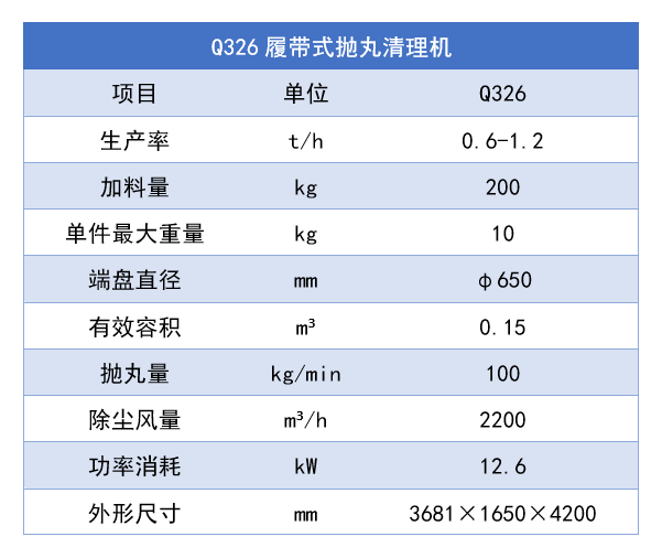 Q326_结果.png