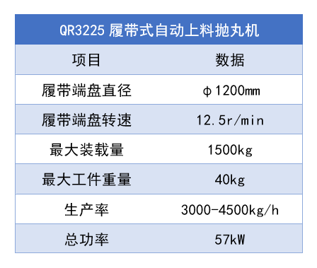 QR3225_结果.png