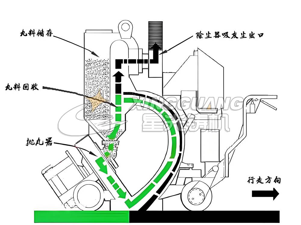 路面图2_结果.jpg